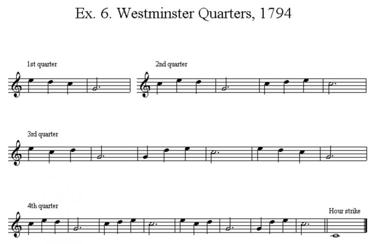 sound of westminster chimes